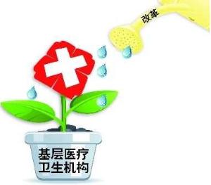 衛(wèi)計委出大政策，基層醫(yī)院大利好！